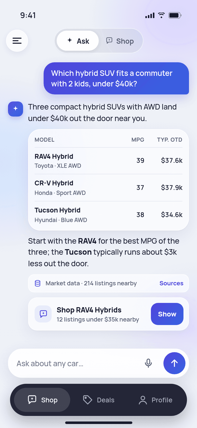 Drevvy answer comparing typical out-the-door prices